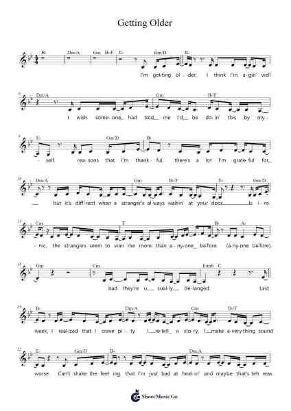 Getting Older Sheet Music by Billie Eilish-Arr.Calthel Chafra