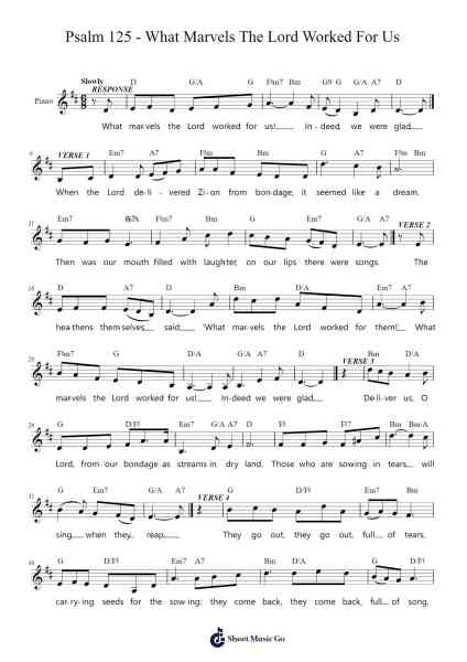 Psalm 125 - What Marvels The Lord Worked For Us Sheet Music by Bart Cheah-Arr.Kipglas O'Conlith