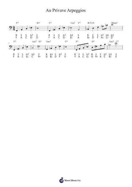 Jazz Blues Resolving to the 3rd with Arpeggios Sheet Music by Alpys Rusmay-Arr.Cookelus