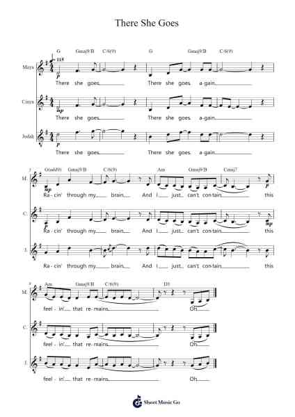 There She Goes Sheet Music by The La's-Arr.Curwilde Perwin