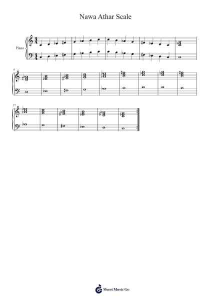 Nawa Athar Scale Sheet Music by -Arr.Montor