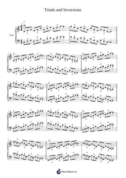 Triads and Inversions Sheet Music by Joni Jackson-Arr.Regwill Nalome