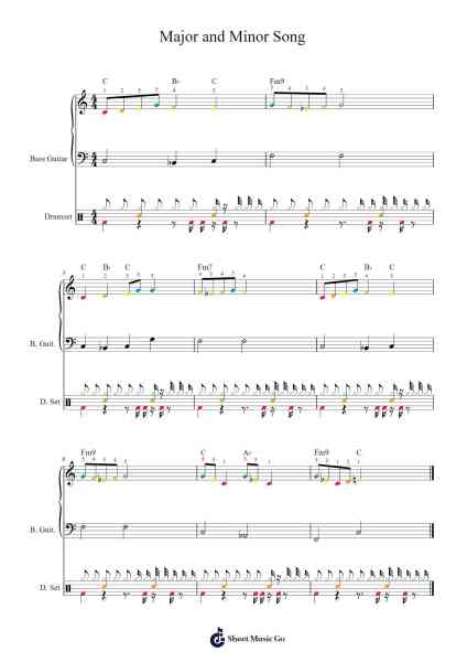 Major and Minor Song Sheet Music by Uri Sala-Arr.Roxantab Mushaw