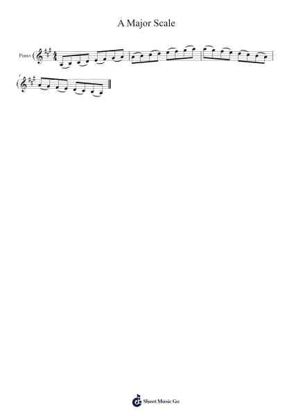 A Major Scale Sheet Music by GracenoteAcademy-Arr.Peathew Odeshua