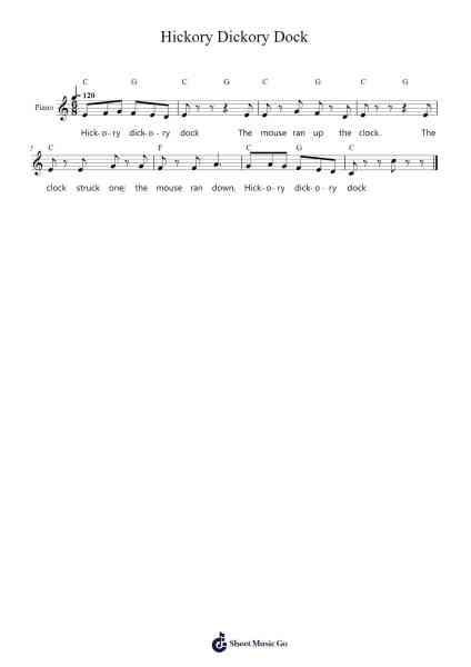 Hickory Dickory Dock Sheet Music by Traditional-Arr.Chamcarr Cherbard