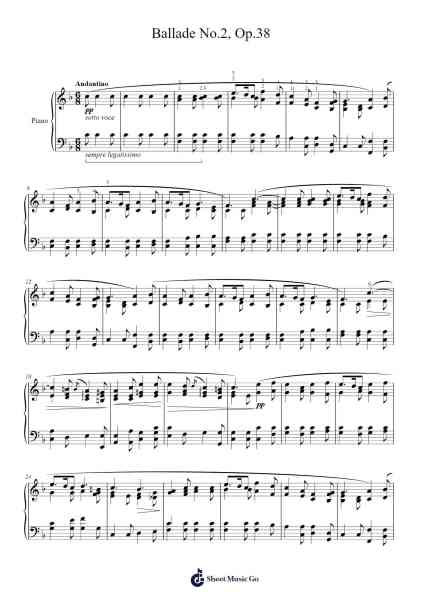 Ballade No. 2 in F Major, Op. 38 Sheet Music by Frédéric Chopin-Arr.Bushdiah Kenthood