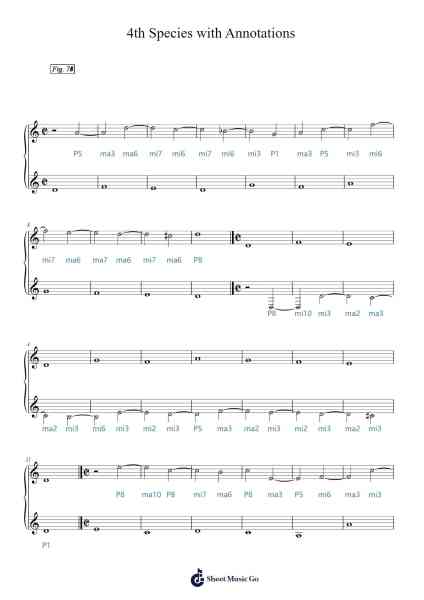 4th Species with Annotations Sheet Music by Johann Joseph Fux-Arr.Pubey