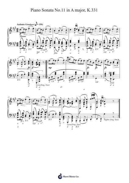 Piano Sonata No.11 in A Major, K. 331/300i Sheet Music by Wolfgang Amadeus Mozart-Arr.Stilris Babty