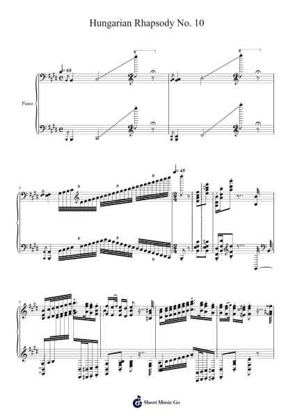 Hungarian Rhapsody No. 10 Sheet Music by Franz Liszt-Arr.Genewat Duttret