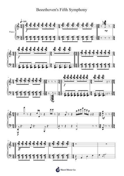 Beeethoven's Fifth Symphony Sheet Music by Arachis Dullerge-Arr.Sanjay Lanh
