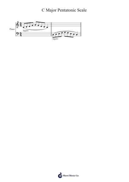 Pentatonic Scale starting on C Sheet Music by Lessons-Arr.Dempdawn Ftance