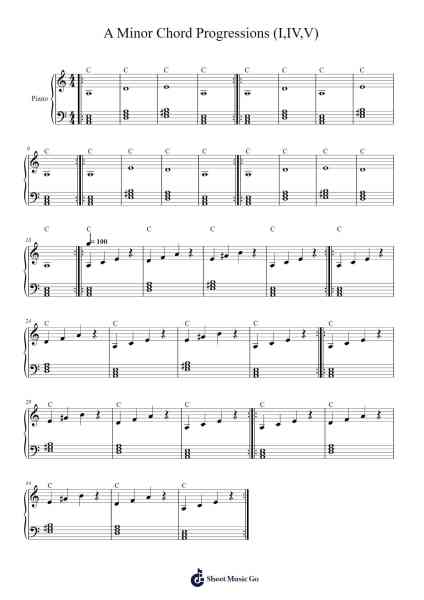 A Minor Chord Progressions (I, IV, V) Sheet Music by A Minor Chords-Arr.Adnest Fitzvin
