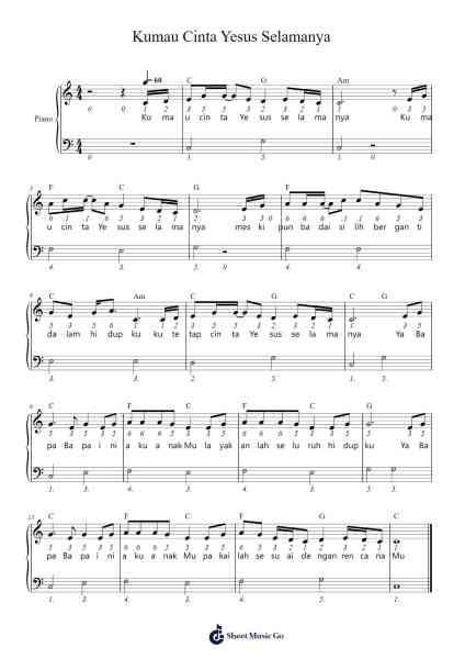 Kumau Cinta Yesus Selamanya Sheet Music by Uji Coba Atur Temponya-Arr.Louisron Whitemax