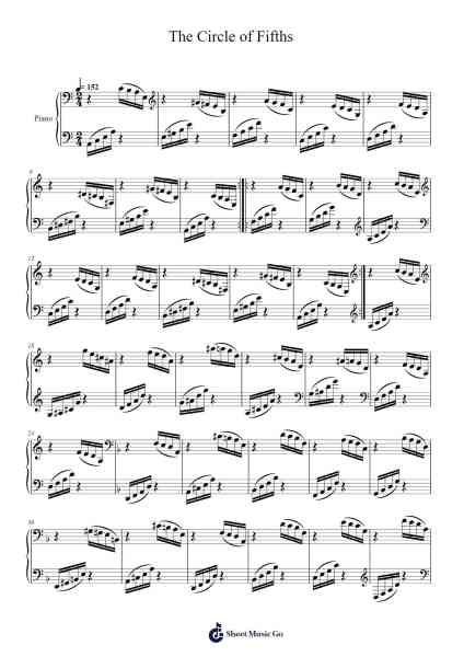 The Circle of Fifths Sheet Music by R. Ejaz-Arr.Ronbard