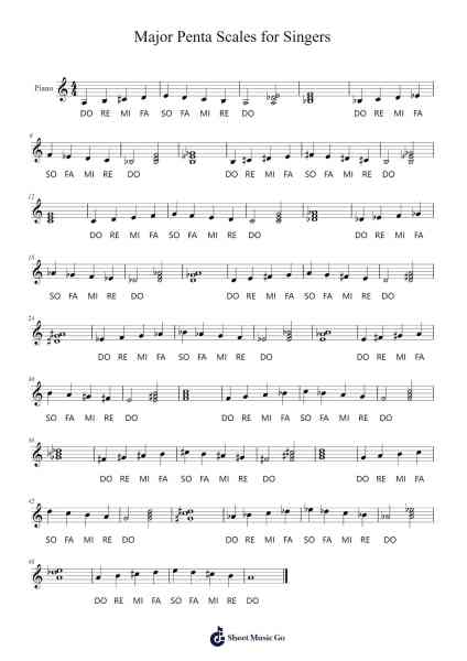 Major Penta Scales for Singers Sheet Music by P. Moody-Arr.Carldith Saxdunn