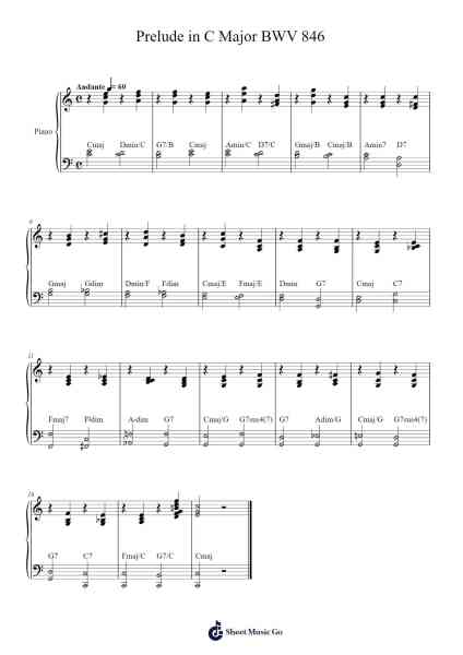 Prelude in C Major BWV 846 Sheet Music by Johann Sebastian Bach-Arr.Chamtra