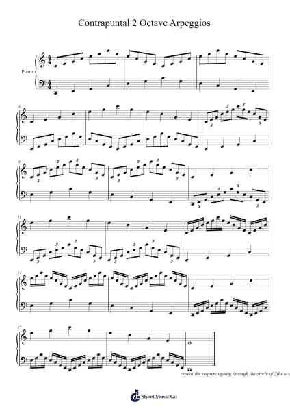 Contrapuntal 2 Octave Arpeggios Sheet Music by Joni Jackson-Arr.Chauburne Fowblair