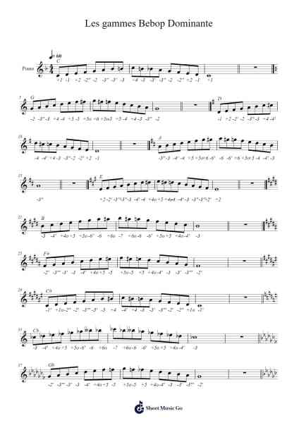 Les gammes Bebop Dominante - Harmonica C Sheet Music by Paul Lassey-Arr.Jecie Youngjean