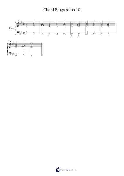 Chord Progression 10 Sheet Music by -Arr.Fanses Tabyoung