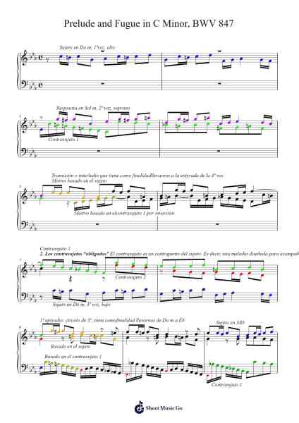 Prelude and Fugue in C Minor, BWV 847 Sheet Music by Johann Sebastian Bach-Arr.Feleste Johnren