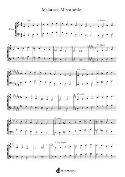 Major and Minor scales Sheet Music by Lessons - Scales-Arr.Shelmore Yetgrant