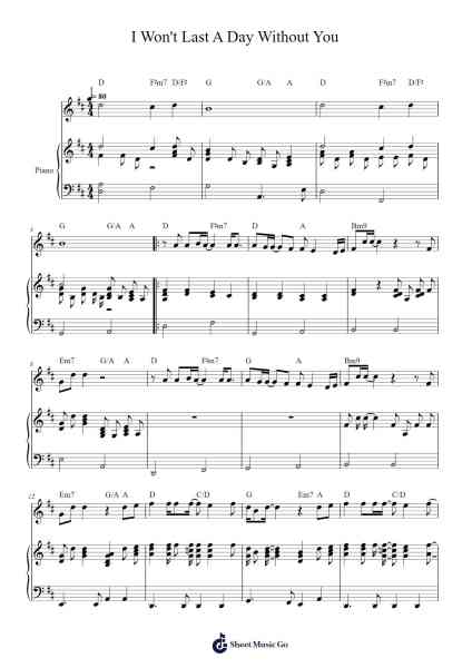I Won't Last A Day Without You Sheet Music by Carpenters-Arr.Roykiel