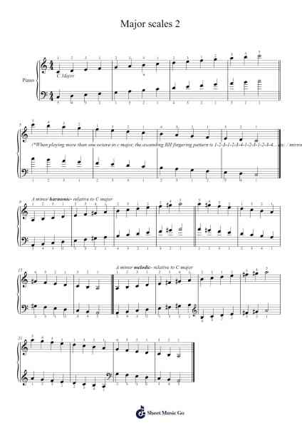 Major scales 2 Sheet Music by Lessons - Scales-Arr.Osham Noelchi