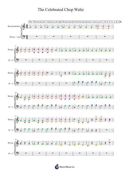 The Celebrated Chop Waltz Sheet Music by Euphemia Allen-Arr.Pulborg Ridean