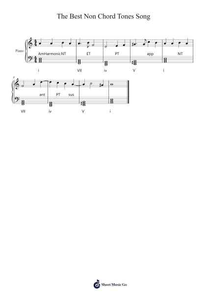 The Best Non Chord Tones Song Sheet Music by Sean Ngo-Arr.Beague Kinglor