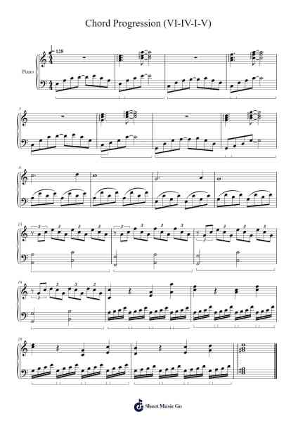 Chord Progression (VI-IV-I-V) Sheet Music by undefined-Arr.Larple