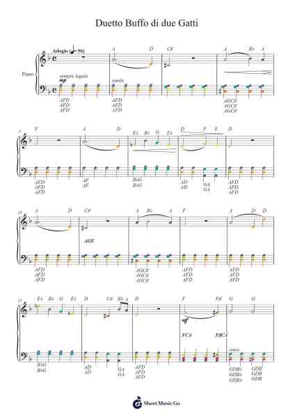 Duetto Buffo di due Gatti Sheet Music by Gioachino Rossini-Arr.Edphne