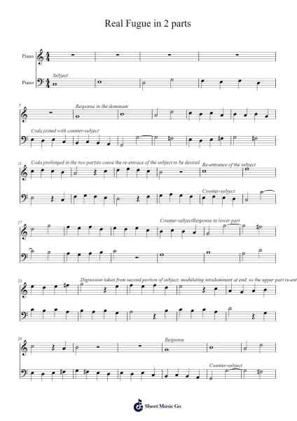 Real Fugue in 2 parts Sheet Music by Milogg-Arr.Cookien Dolckens