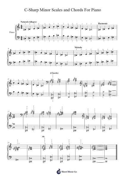 C-Sharp Minor Scales and Chords For Piano Sheet Music by Marcus Daitch-Arr.Harjo