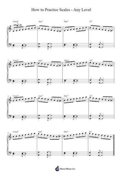 How to Practice Scales - Any Level Sheet Music by Jonny May-Arr.Jeamesqy