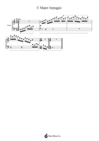 C Major Arpeggio Sheet Music by aslan_ibrahim-Arr.Stilhan Dalter