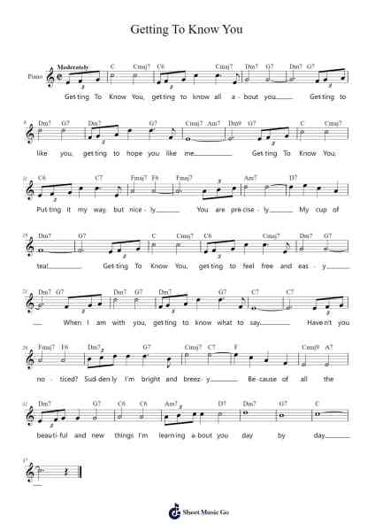 Getting To Know You Sheet Music by Richard Rodgers-Arr.Deblack Sram