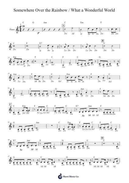 Somewhere Over the Rainbow / What a Wonderful World Sheet Music by Israel Kamakawiwo'ole-Arr.Reywood
