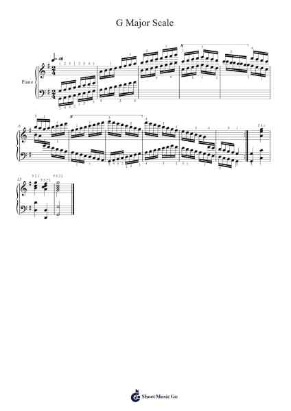 G Major Scale Sheet Music by Charles-Louis Hanon-Arr.Lynzoe Haybob