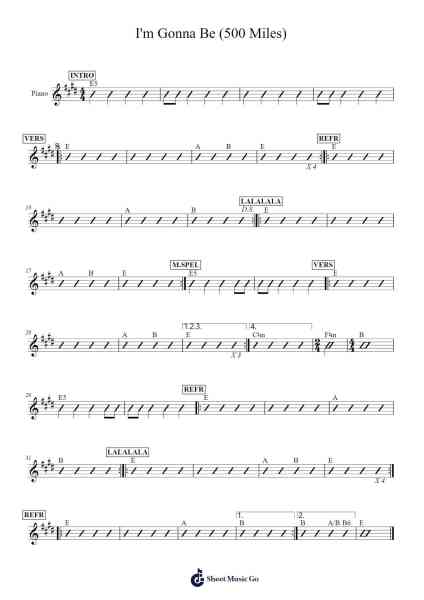I'm Gonna Be (500 Miles) Sheet Music by The Proclaimers-Arr.Asmie Panvien