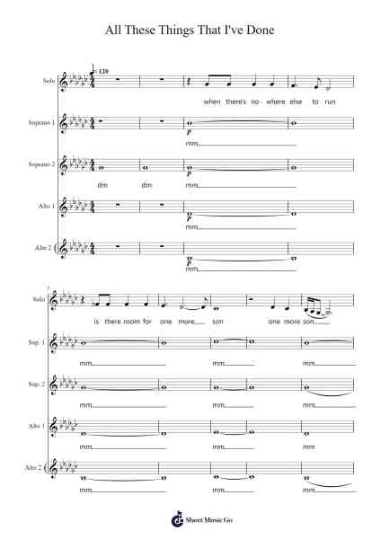 All These Things That I've Done Sheet Music by The Killers-Arr.Felnah Puvien