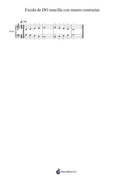 Escala de DO sencilla con manos contrarias Sheet Music by Kevin Yance Torres-Arr.Virquinn Hoodvid