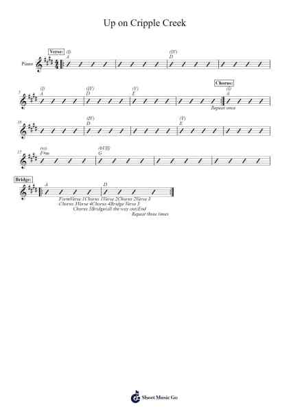 Up on Cripple Creek Sheet Music by The Band-Arr.Morsedric