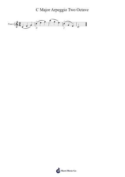 C Major Arpeggio Two Octave Sheet Music by GracenoteAcademy-Arr.Kyleyy