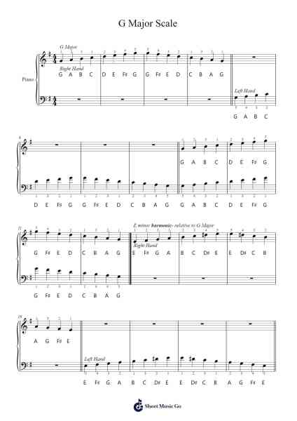G Major Scale Sheet Music by SempreCapriccioso-Arr.Jesvin