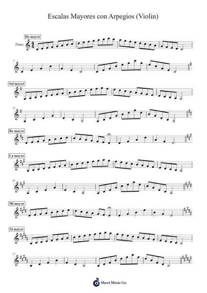 Escalas Mayores con Arpegios Sheet Music by Steldon Dorine-Arr.Leiflance Bessvian