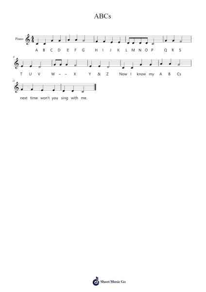 ABCs 樂譜由 undefined - 編曲 Gibger Burnsleif