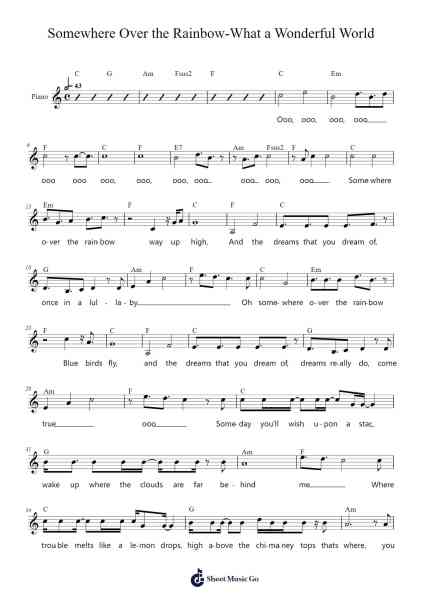 Somewhere Over the Rainbow-What a Wonderful World Sheet Music by Israel Kamakawiwo'ole-Arr.Wymo