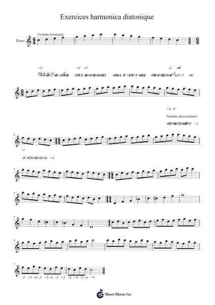Exercices harmonica diatonique Sheet Music by cyrillef-Arr.Macre Accer
