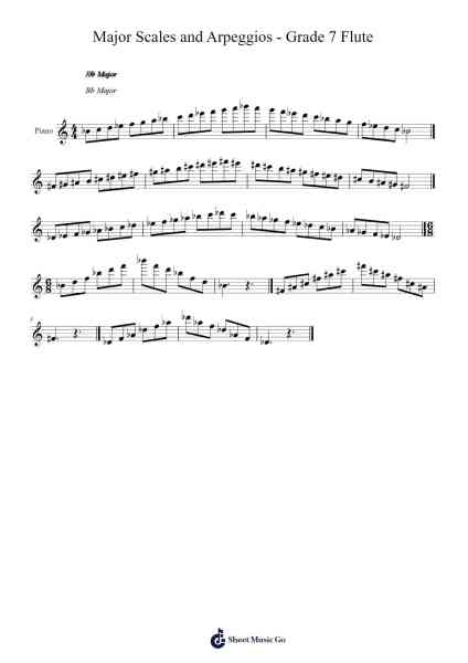 Major Scales and Arpeggios - Grade 7 Flute Sheet Music by -Arr.Blyxine Cojane