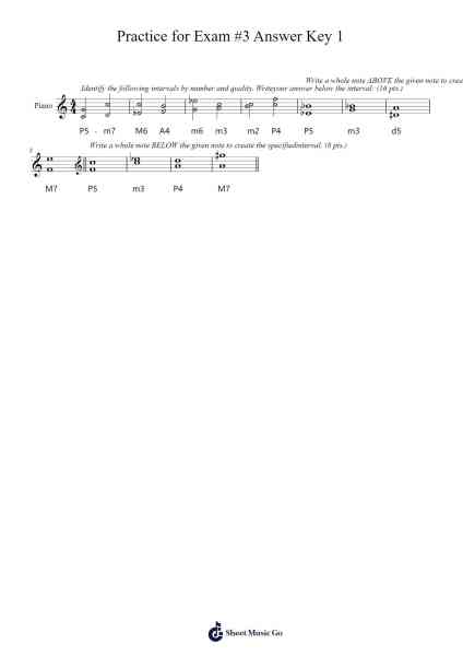 Practice for Exam #3 Answer Key 1 Sheet Music by Tomphy-Arr.Shellay